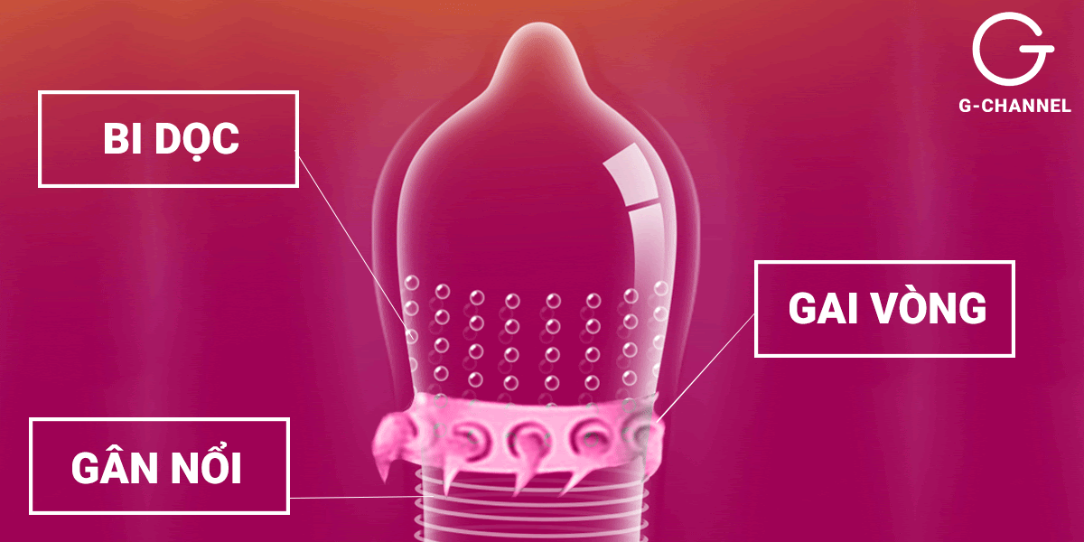 Bao cao su Super Gold