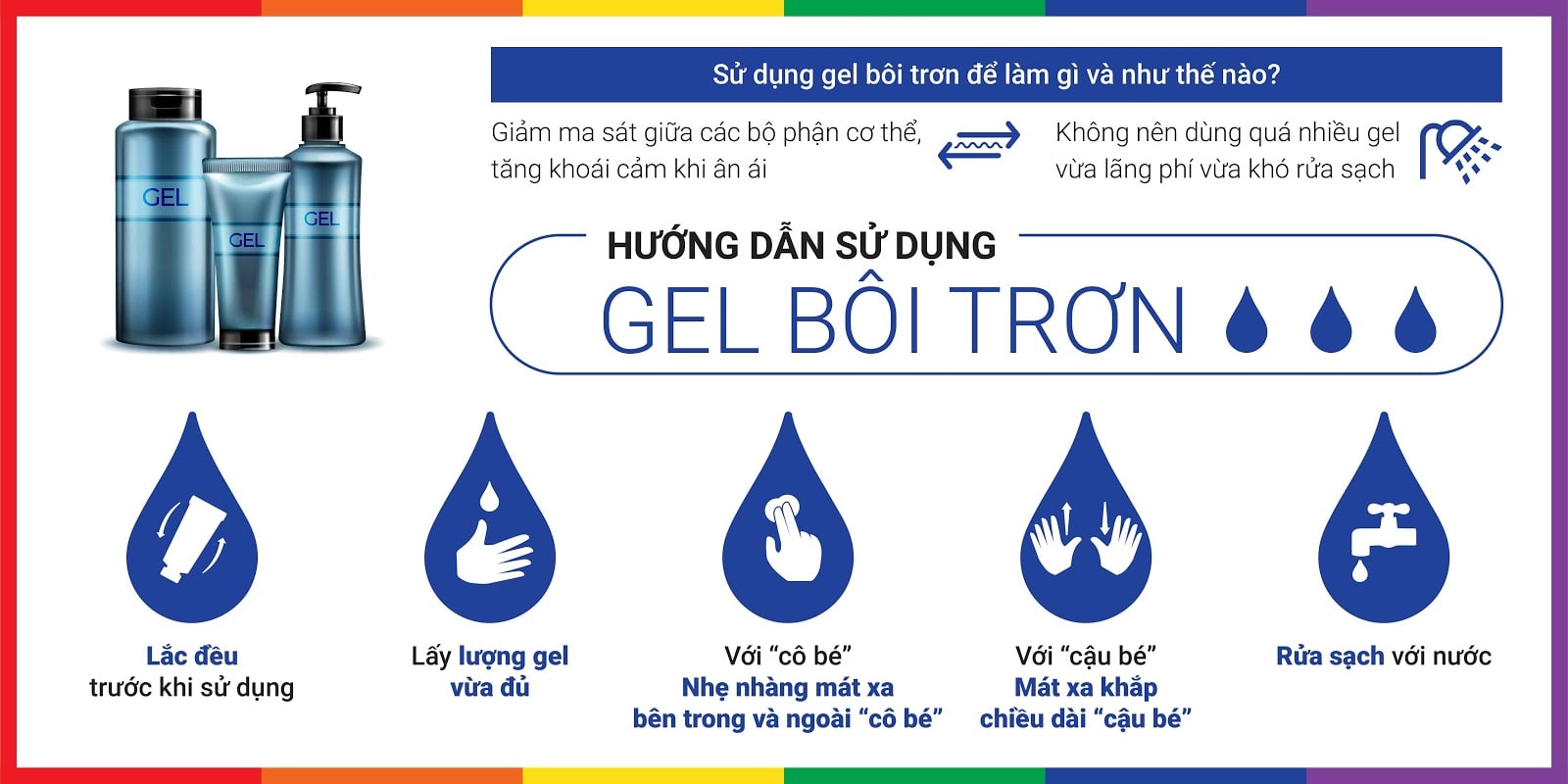 Gel bôi trơn Durex Play Massage 2 in 1
