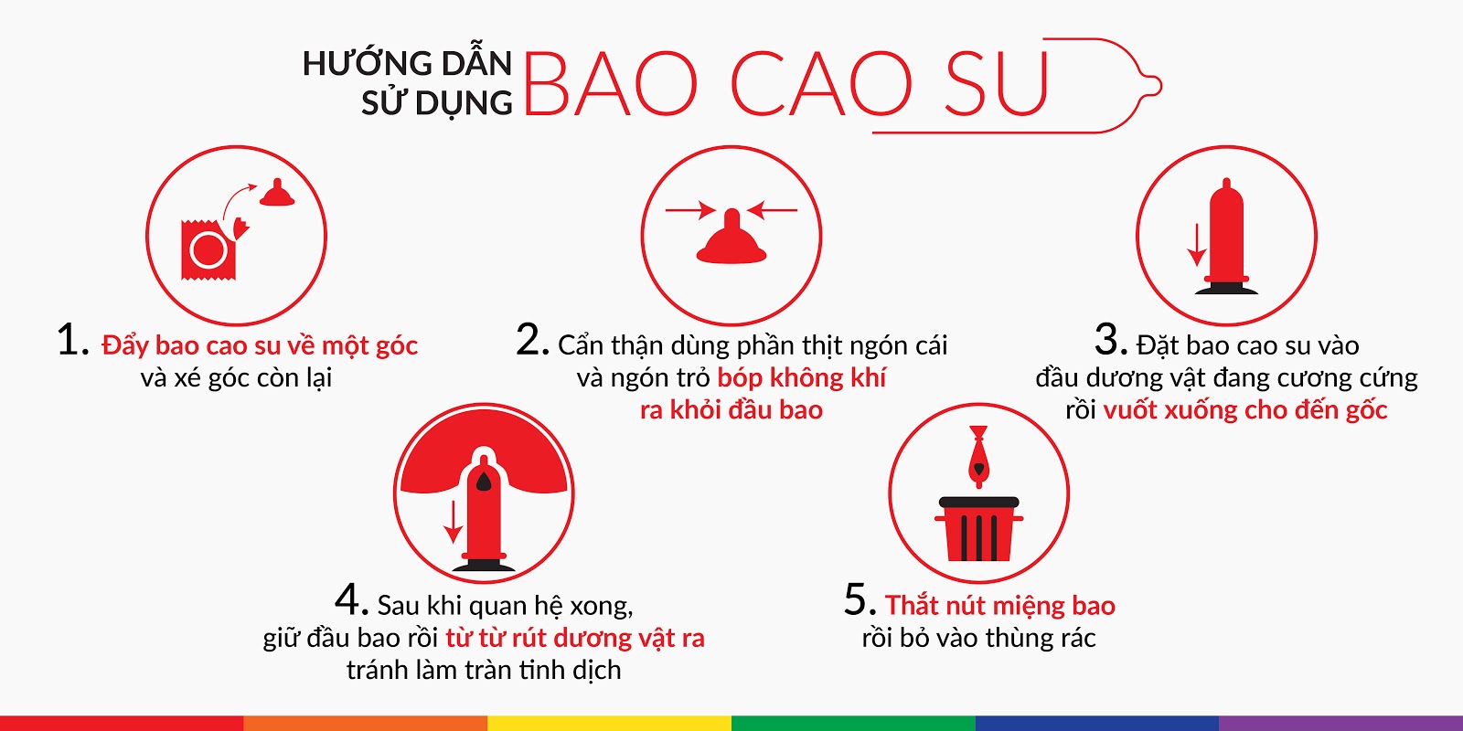 Bao cao su Gallant 3 trong 1 - Kéo dài thời gian