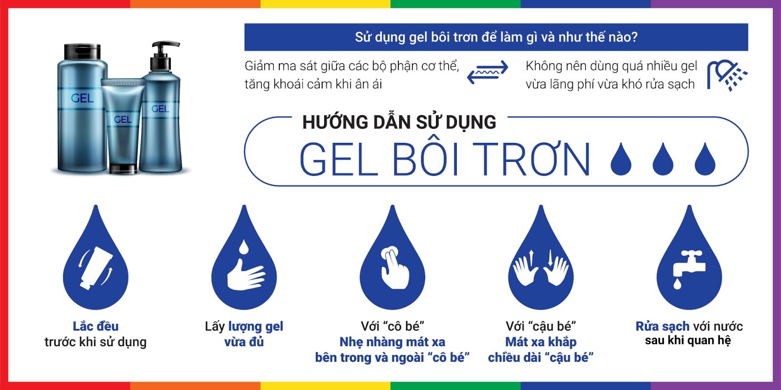 Gel bôi trơn Shell Sunshine - Nóng ấm - Chai 100ml